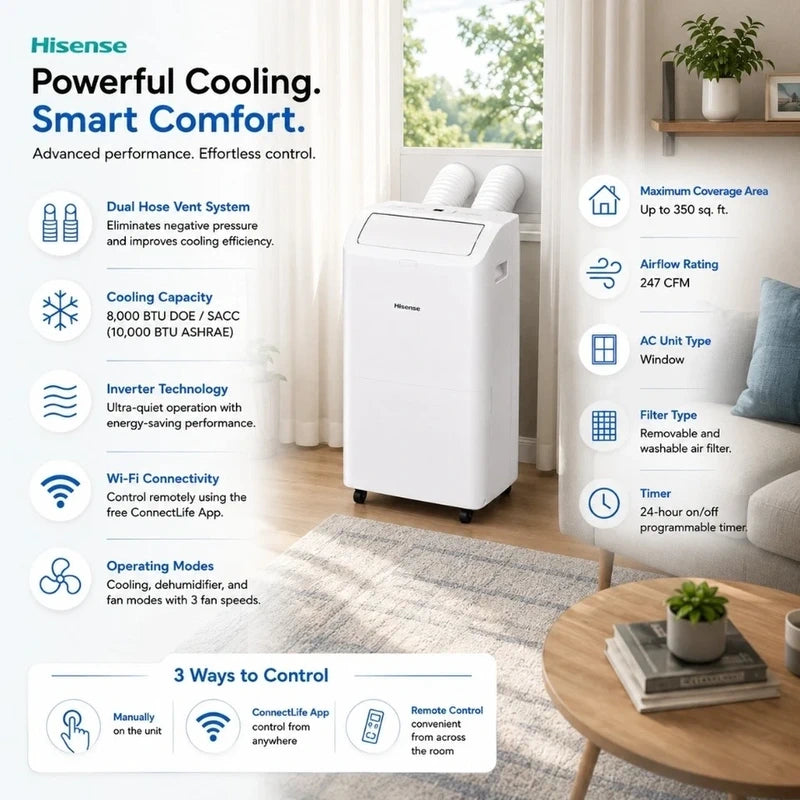 Hisense 8,000 btu doe smart portable air conditioner dual hose w/ inverter Variety shop