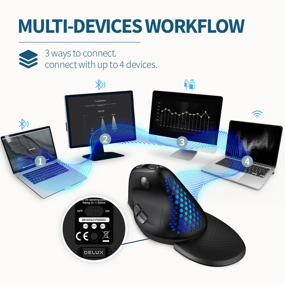 Seeker Ergonomic Vertical Mouse with OLED Screen 4000DPI Rechargeable 1000mA variety store