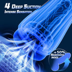 Male Masturbator Penis Pump For Men with 4 Sucking 9 Vibration Modes LED Display Pocket Pussy Realistic Vagina Variety shop