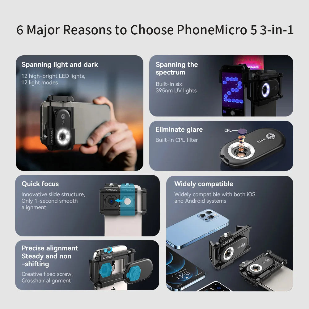 APEXEL Microscope Jewelry Lens Phone Camera Lens Kit Macro Lenses 100X/150X/200X variety store