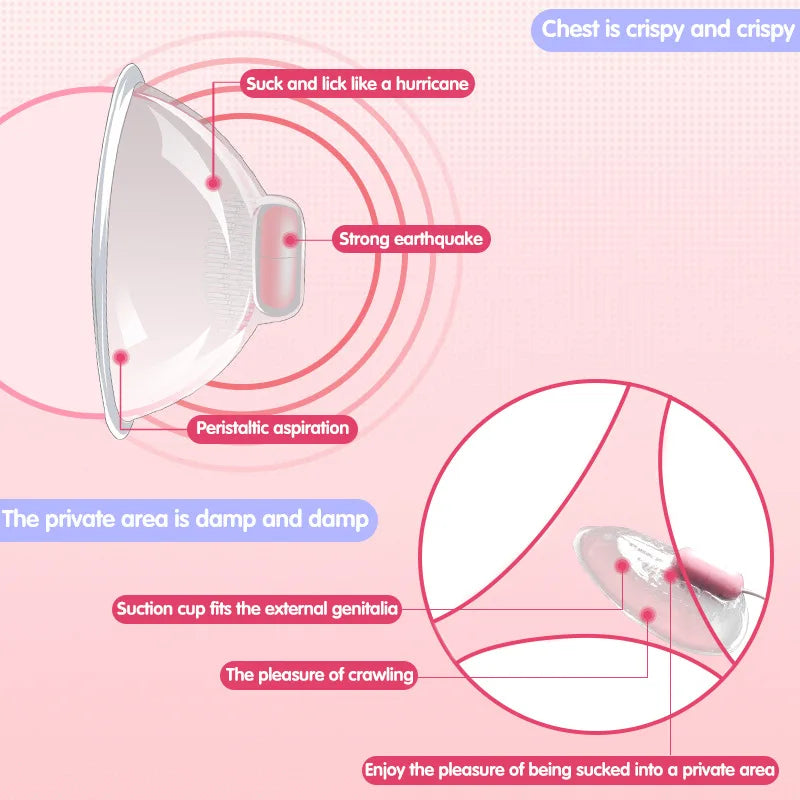 Nipple Licking Vibrator For Women Nipple Stimulation Licking Vagina Vacuum Pump Variety shop