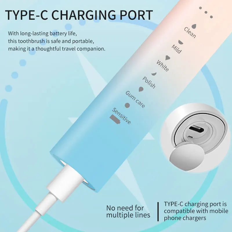 Xiaomi Electric Ultrasonic Toothbrush Six Speed Mode Soft Hair USB Charging Waterproof variety store