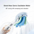 Smart Servo-Oscillation Electric Toothbrush Pro,IPX8 Waterproof & Travel Lock, variety store