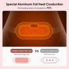 Electric Waist Massage Period Cramp Massager Vibrating Heating Belt for Menstrual Waist Stomach Abdominal Warm Palace Belt Variety shop