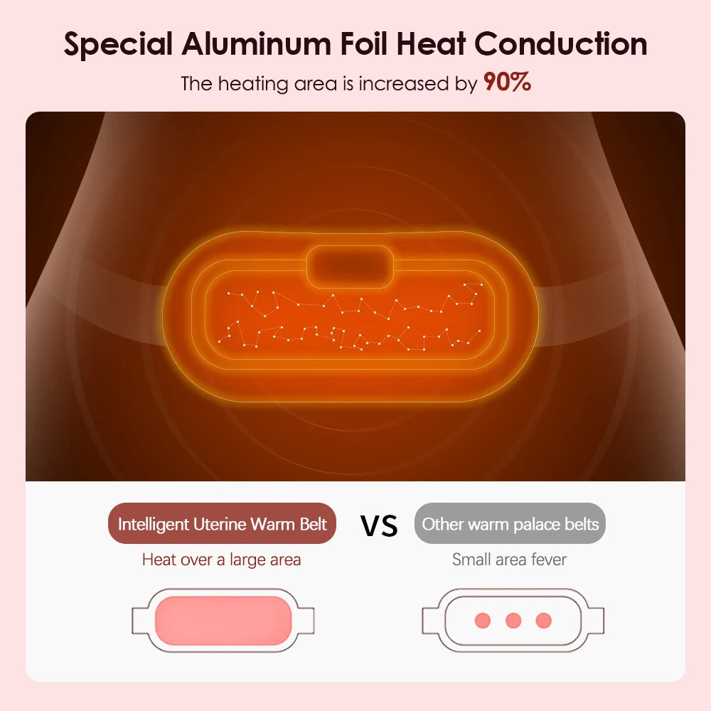 Electric Waist Massage Period Cramp Massager Vibrating Heating Belt for Menstrual Waist Stomach Abdominal Warm Palace Belt Variety shop