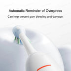 Smart Servo-Oscillation Electric Toothbrush Pro,IPX8 Waterproof & Travel Lock, variety store