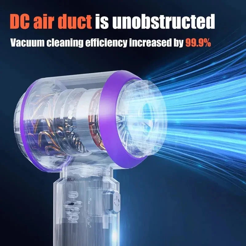 Portable Handheld Vacuum 30000Pa Cordless Car Vacuum Cleaner variety store 
