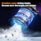 Portable Handheld Vacuum 30000Pa Cordless Car Vacuum Cleaner variety store 