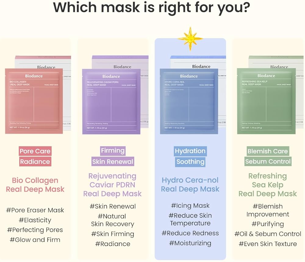 LED Color Light Skin Rejuvenation Face Mask for Glowing Skin & Anti Wrinkle Care + Biodance facemask Variety store