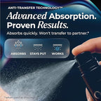 Variety shop Promescent delay spray bottle showing anti-transfer technology mist application for men