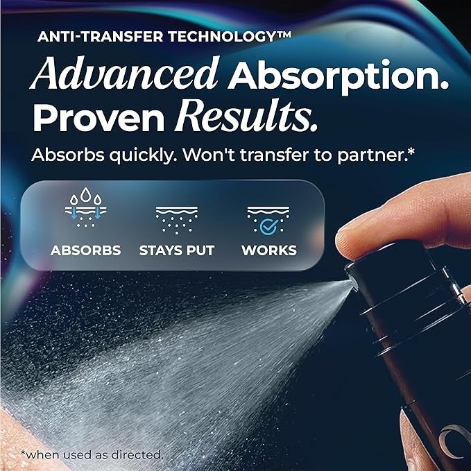 Variety shop Promescent delay spray bottle showing anti-transfer technology mist application for men